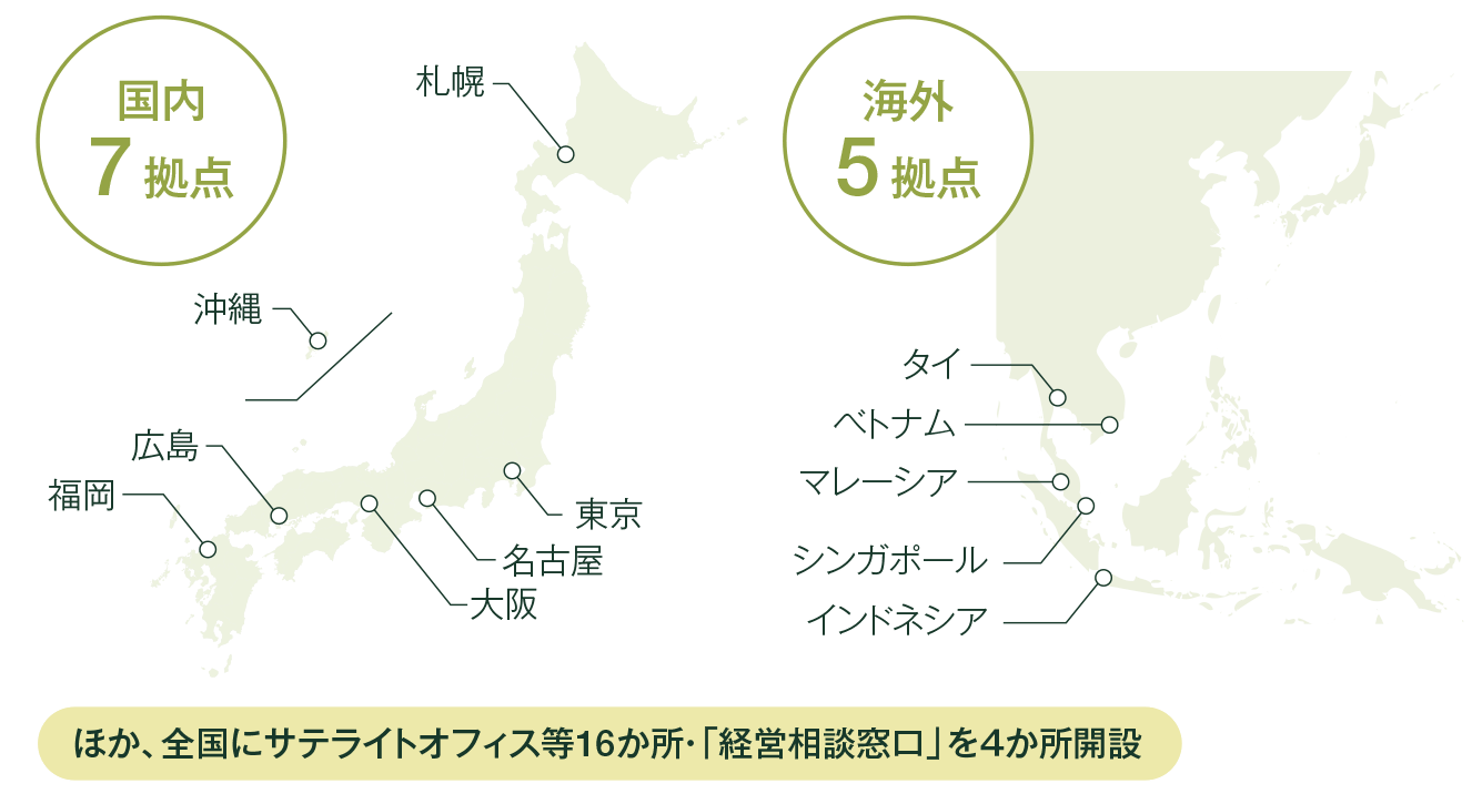 日本M&Aセンターのグローバル展開